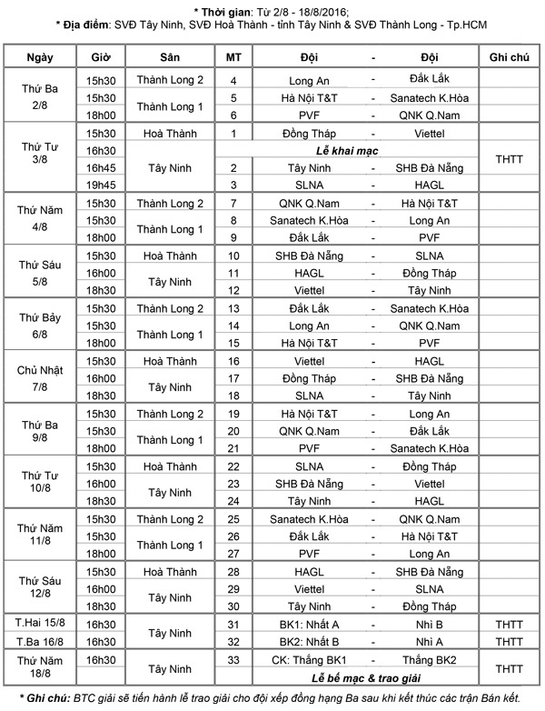 U17 Quoc gia 2016 anh 2