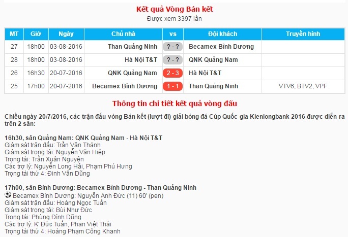 Bình Dương cầm hòa Quảng Ninh ảnh 1 Binh Duong cam hoa Quang Ninh anh 1