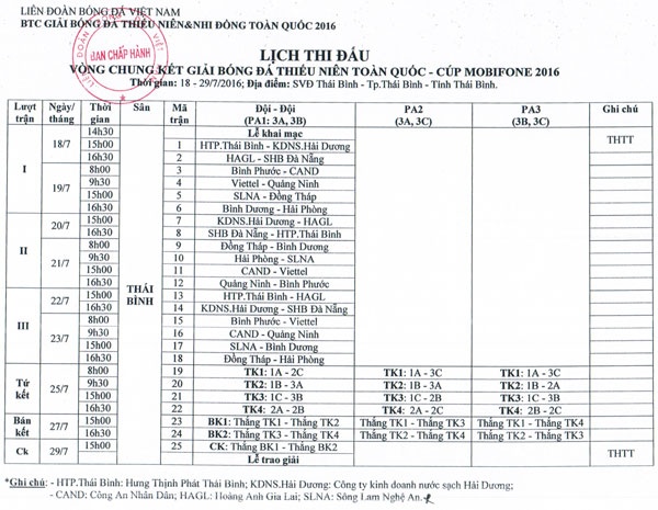 Doi bong que huong Van Toan anh 1