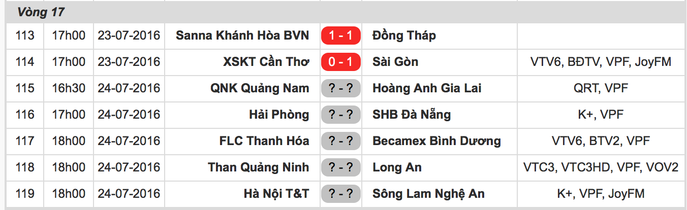 Van Toan tit ngoi o V.League anh 2