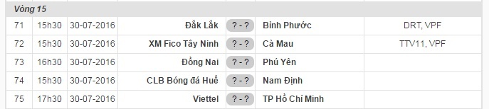 CLB Viettel don HLV truong U16 VN anh 12