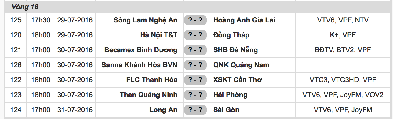 Truc tiep HAGL vs SLNA anh 1
