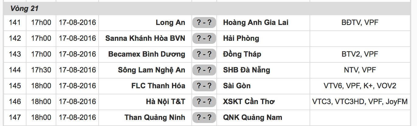 CDV Hai Phong qua khich anh 1