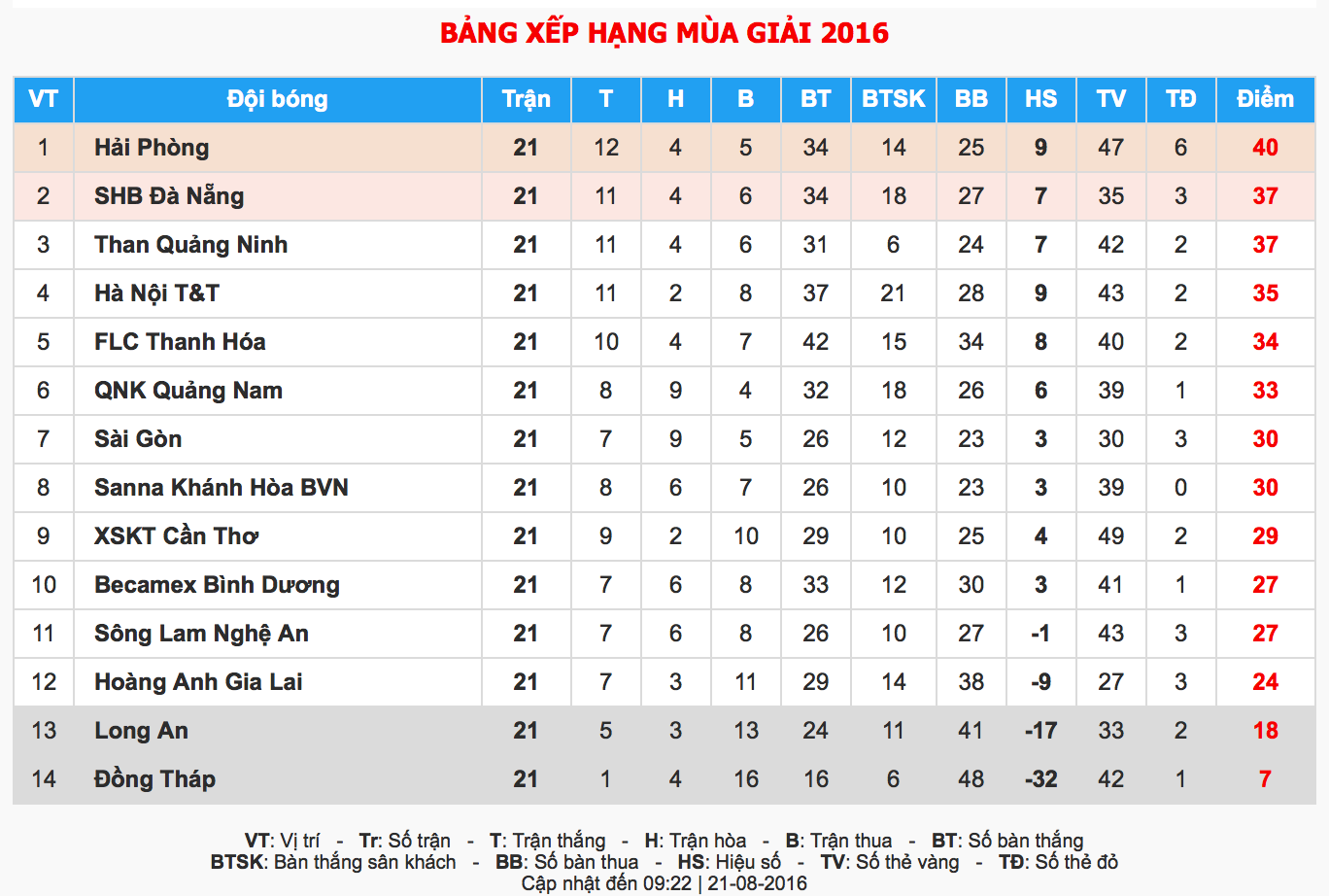 Trong tai Nhat Ban bat V.League anh 3