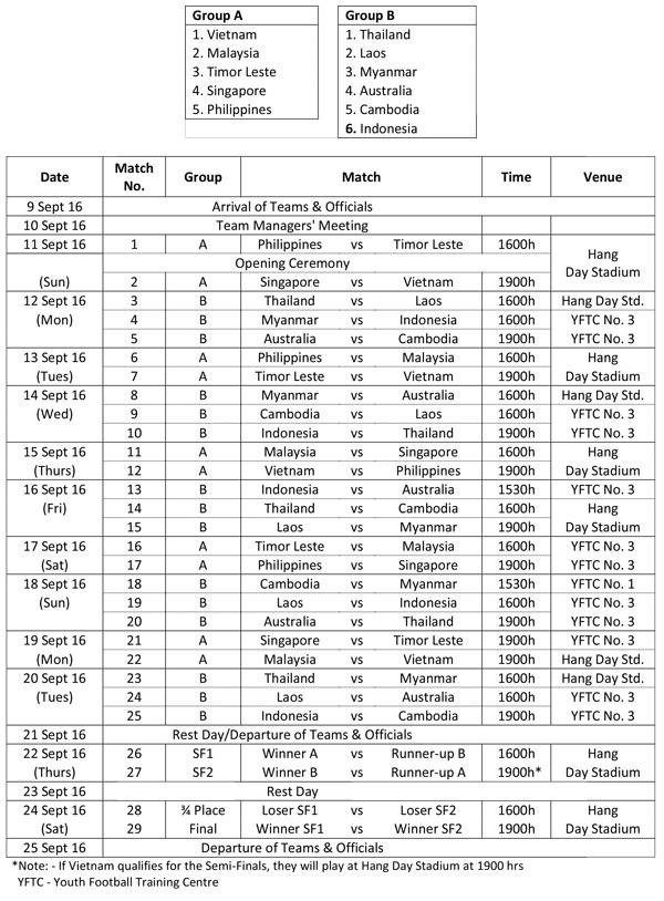 U19 Viet Nam thang CLB Trung Quoc anh 1