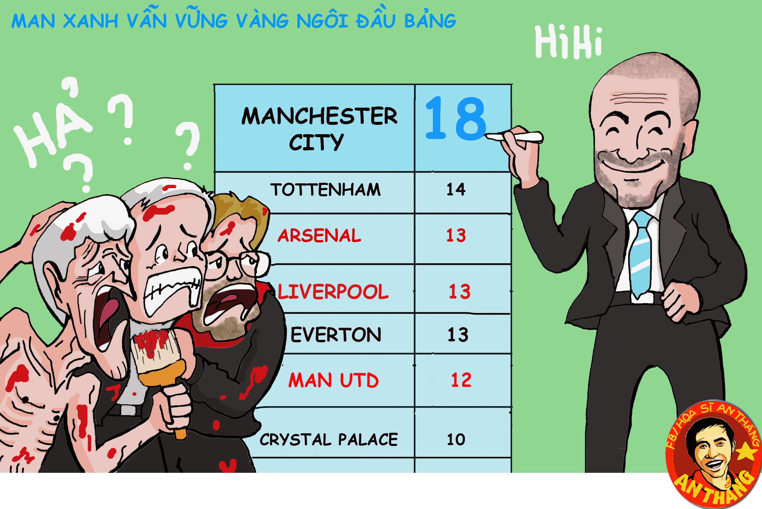 Hi hoa ngoai hang anh anh 7