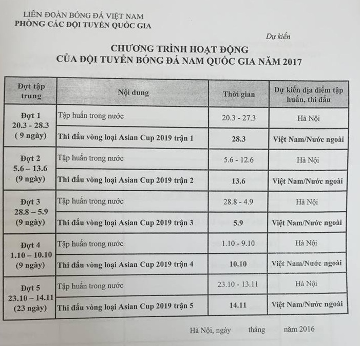 bầu Đức vắng mặt họp VFF ảnh 2 bau Duc vang mat hop VFF anh 2