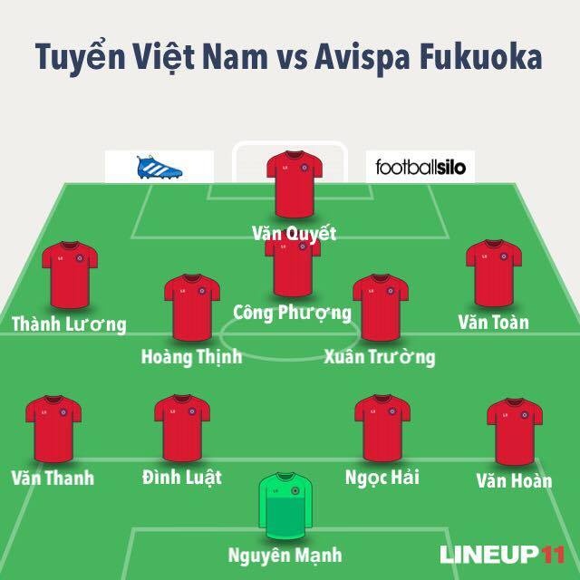 HLV Hữu Thắng chốt danh sách ảnh 2 HLV Huu Thang chot danh sach anh 2