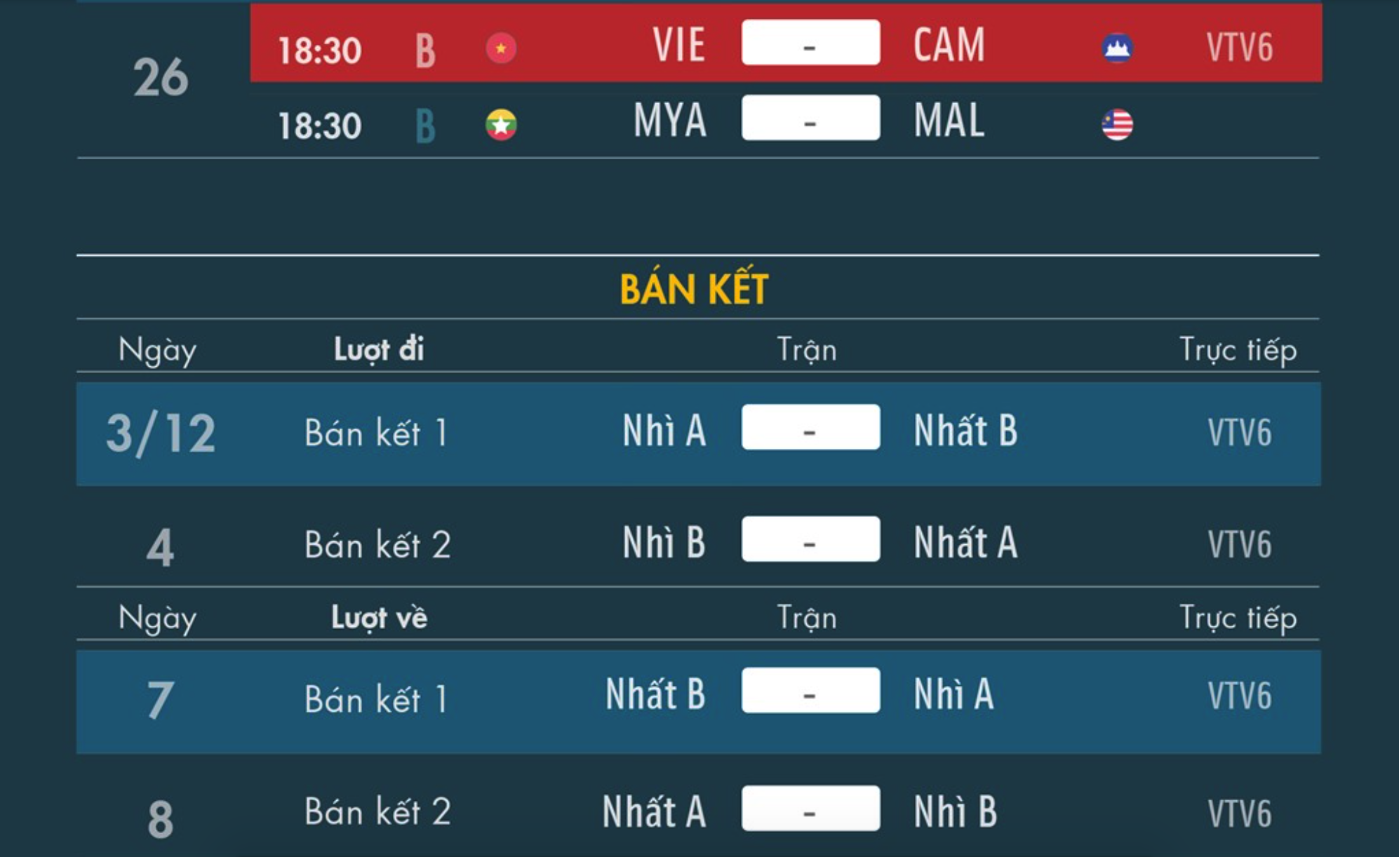 Viet Nam khong ngan doi nao o ban ket anh 3