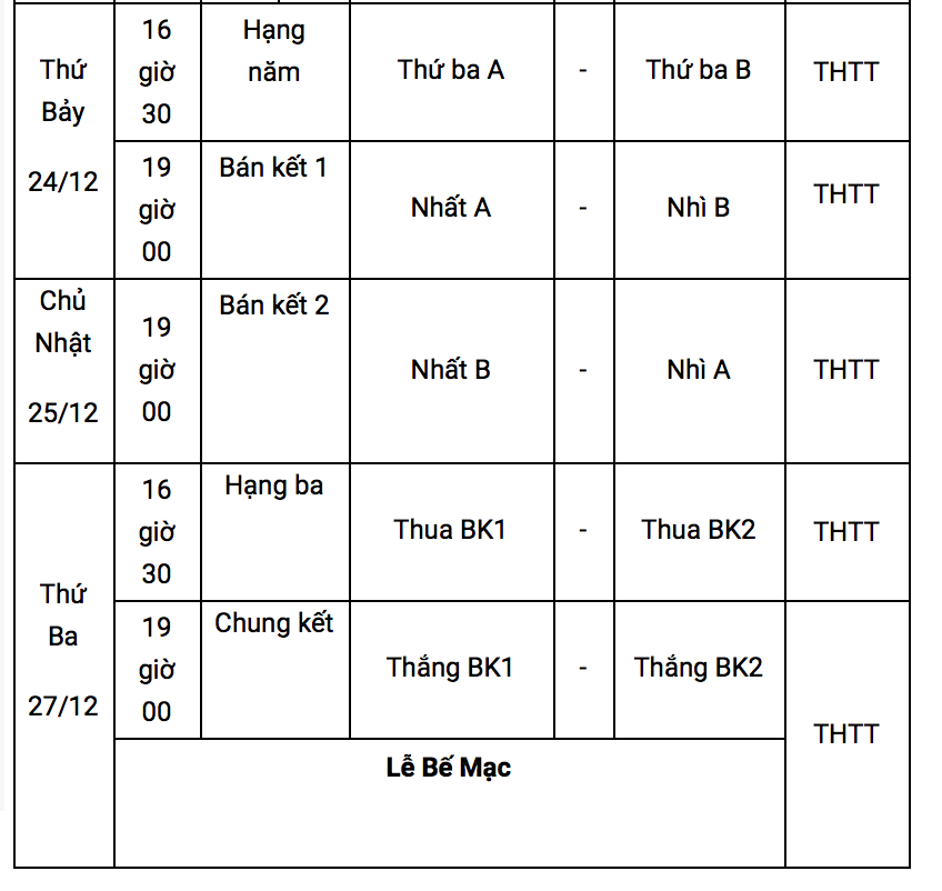 Tien Dung la thu linh U21 Viet Nam anh 3