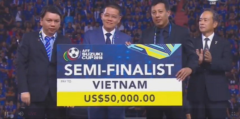 Tuyen Viet Nam duoc thuong hon 1 ty dong sau AFF Cup hinh anh