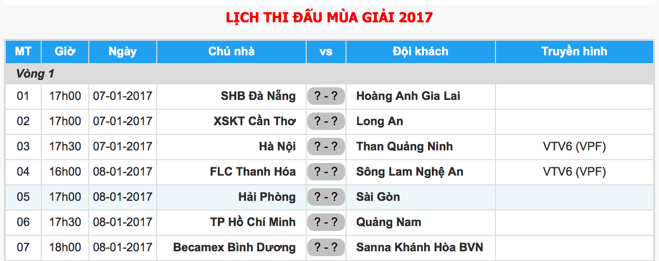 Van Bakel ngam nuoc da nhu Ronaldo, anh 3