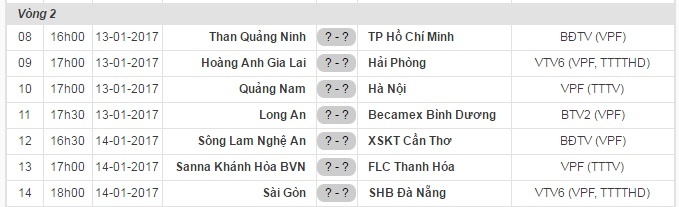 cuu tuyen thu U23 Brazil sang V.League, anh 2