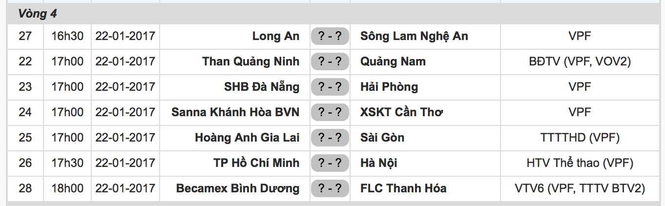 HAGL cat mach thua anh 2