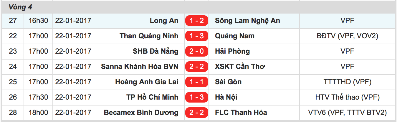 Van Toan tuc gian do Cong Phuong, anh 8