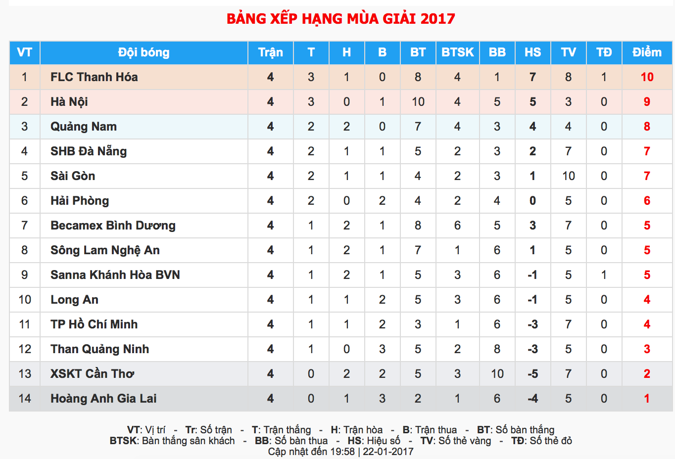 Van Toan tuc gian do Cong Phuong, anh 9