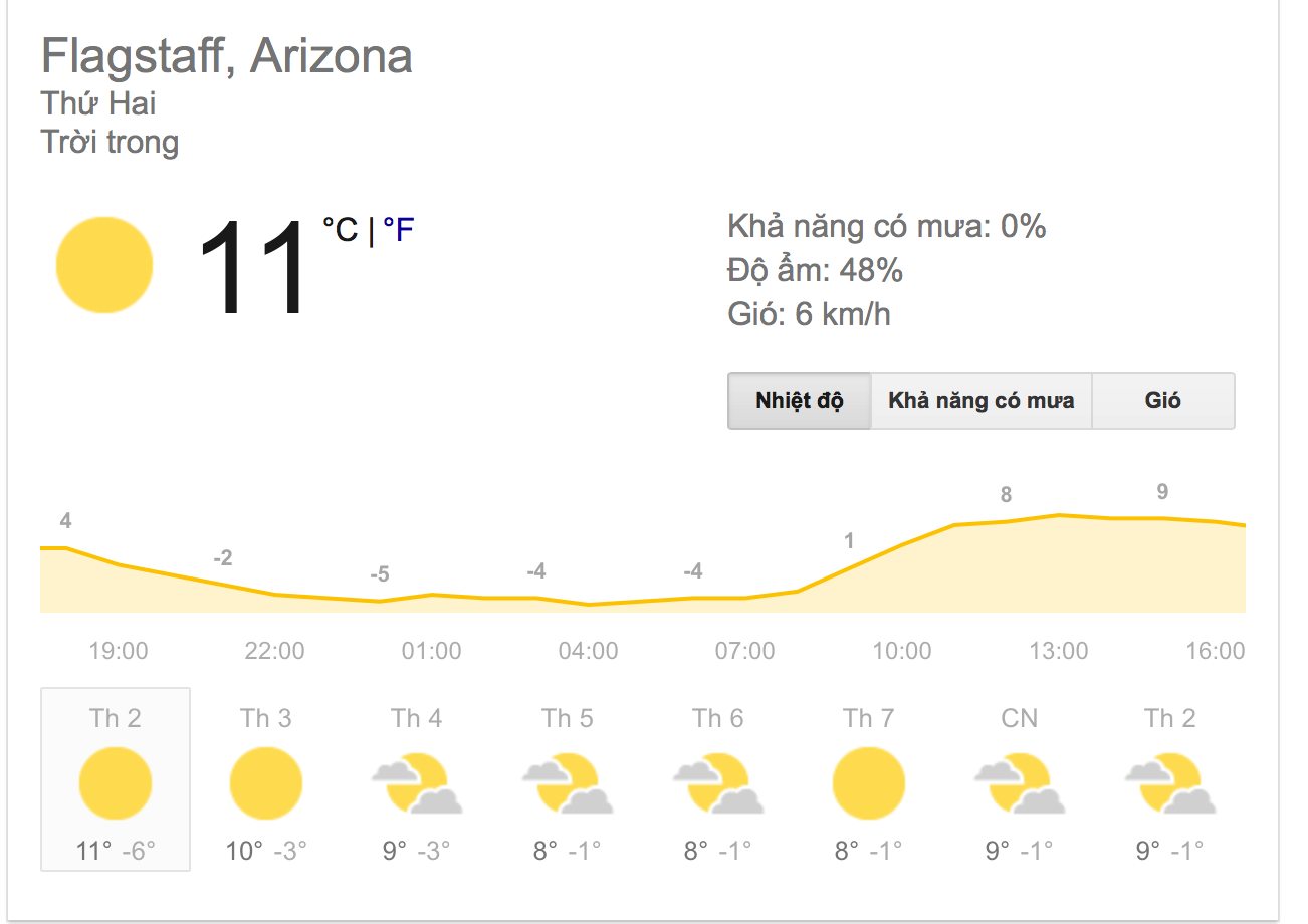 Anh Vien khong nghi Tet anh 8