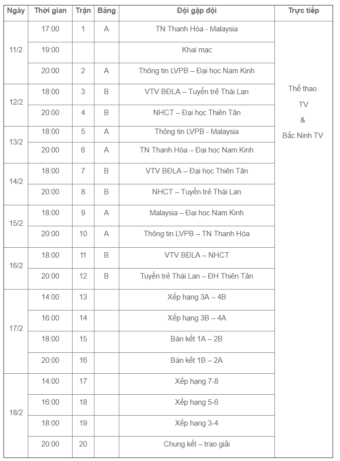 Bong chuyen nu cup Lien Viet anh 9