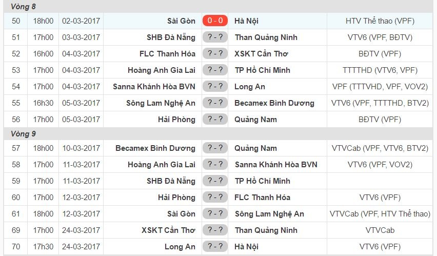 VFF bao ve ong Mui anh 1