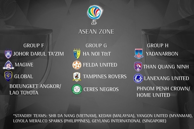 Quảng Ninh thận trọng ở AFC Cup ảnh 1 Quang Ninh than trong o AFC Cup anh 1