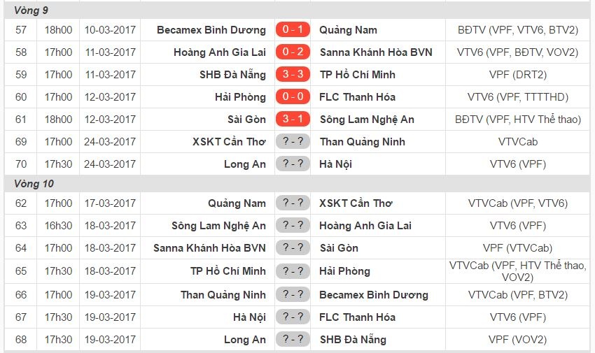 Ngoai binh an va trong tai anh 10