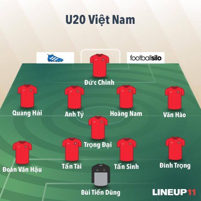 Tiến Dụng lỡ U20 World Cup vì chấn thương ảnh 1 Tien Dung lo U20 World Cup vi chan thuong anh 1