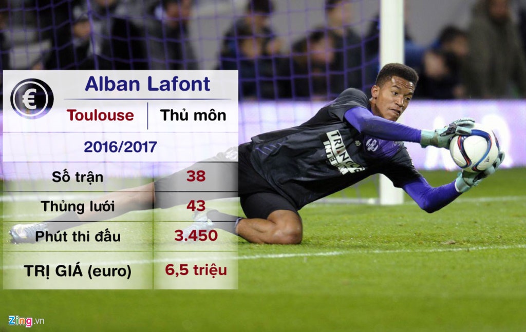 Ngoi sao U20 Phap lo tran gap Viet Nam anh 2