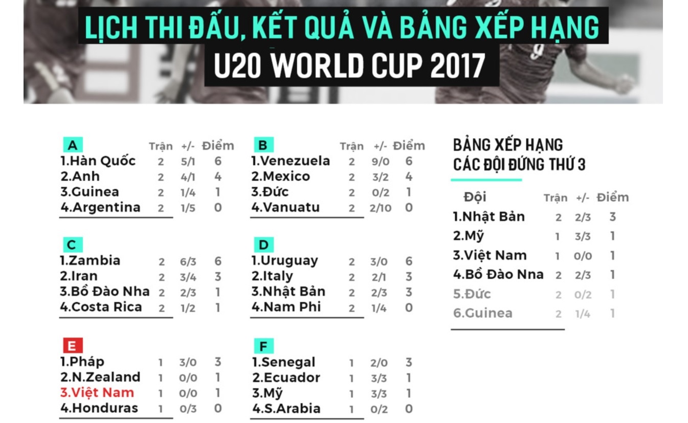 Phan Thanh Hau da chinh tran Phap anh 10