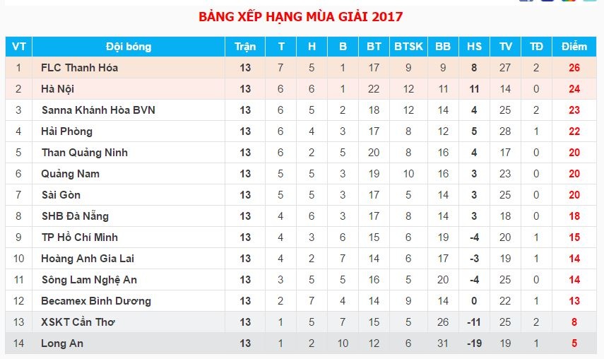 Thanh hoa thu viec 4 ngoai binh anh 2