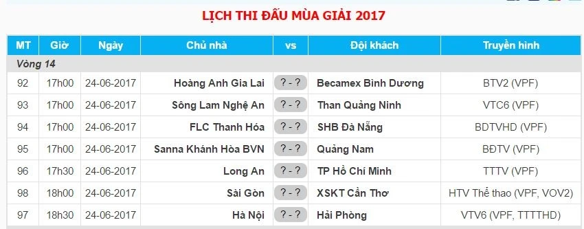 HAGL cho Long An muon cau thu anh 1