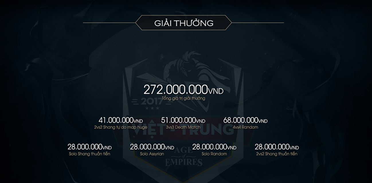 Trung Quoc phuc han Viet Nam o AOE anh 1