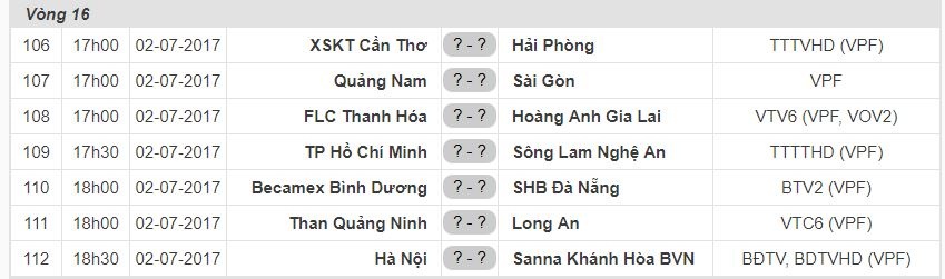 HAGL gap kho khan chong chat truoc Thanh Hoa anh 9