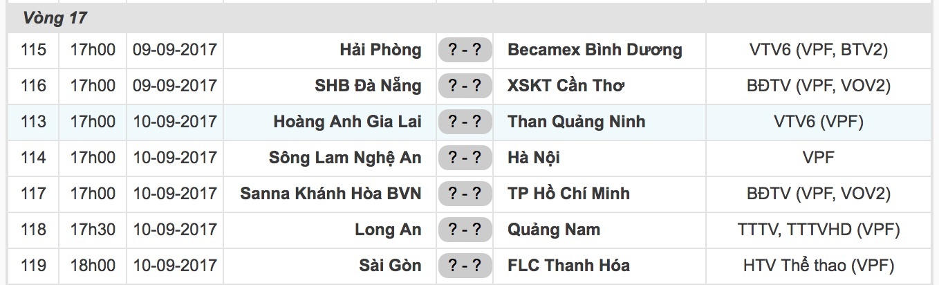 V.League khởi tranh trở lại, ảnh 2 V.League khoi tranh tro lai, anh 2