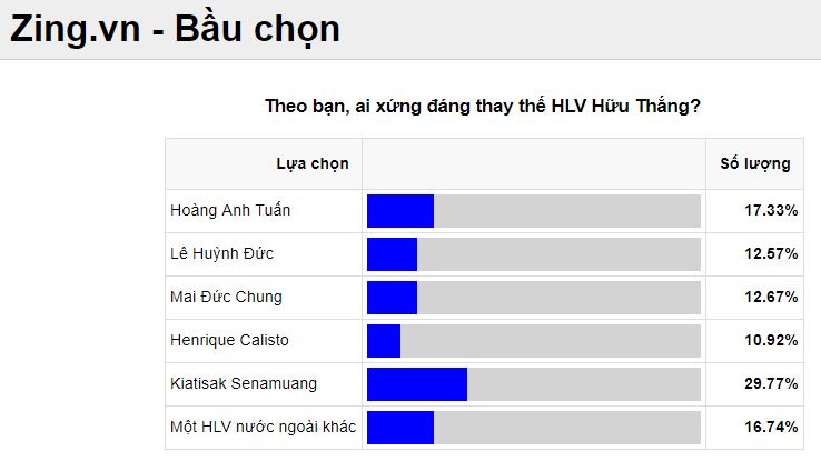 Kiatisak sang Viet Nam anh 2