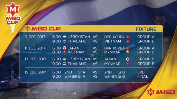 U23 VIet Nam vs Thai Lan, anh 2