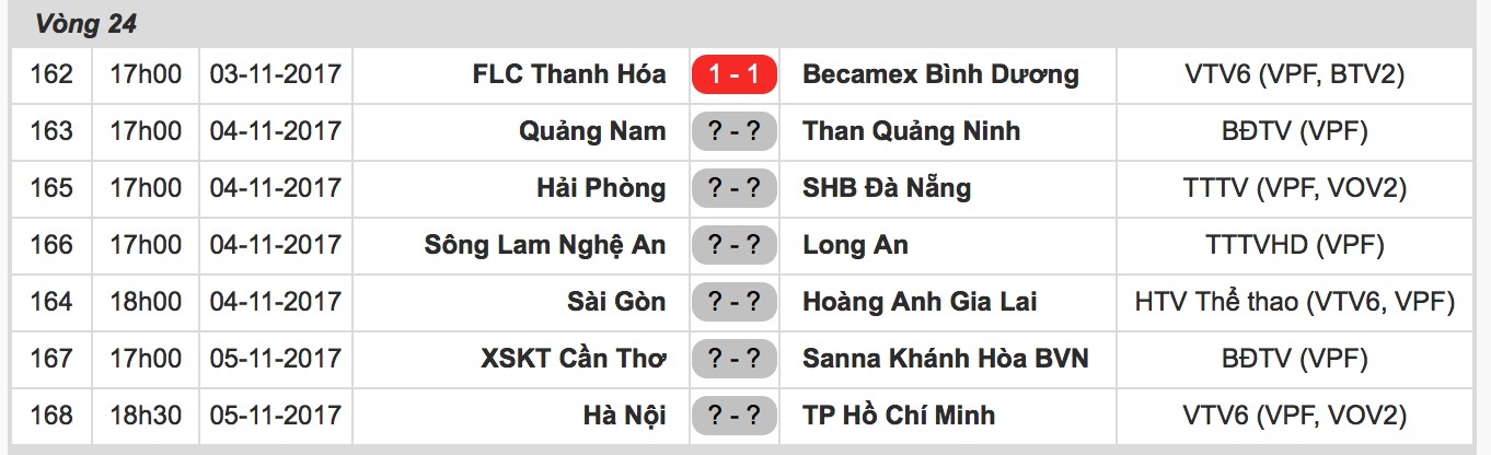 HLV Thanh Hoa bat luc, anh 10