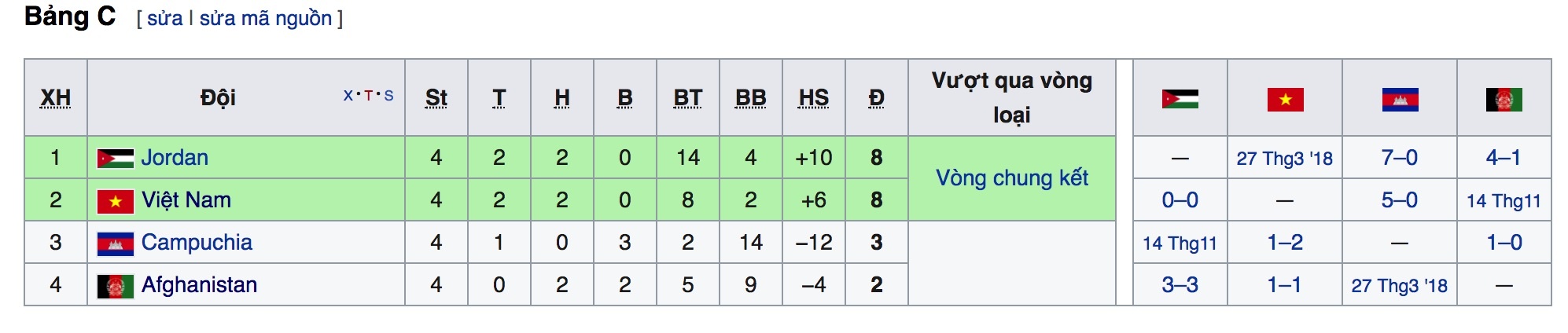 Con trai Van Quyet khoc nghen, anh 2