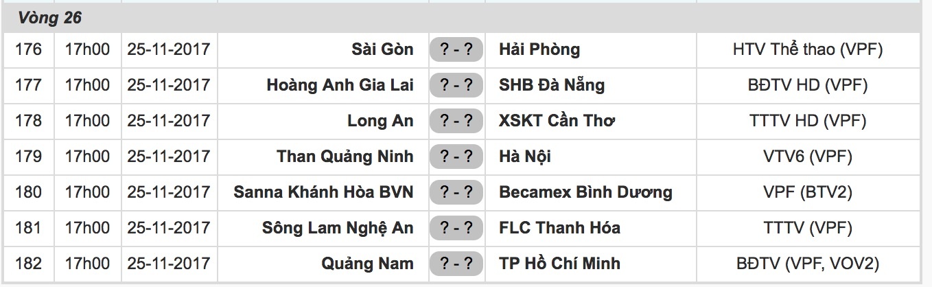 SLNA da doi hinh 2 gap Thanh Hoa, anh 4