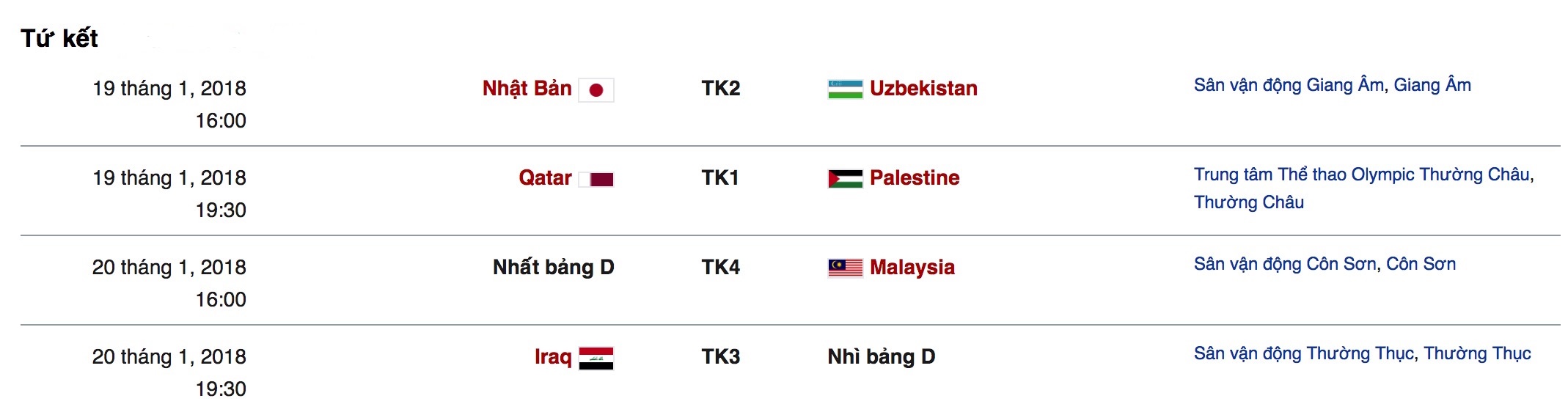 U23 Malaysia vs U23 VIet Nam o giai chau A, anh 2