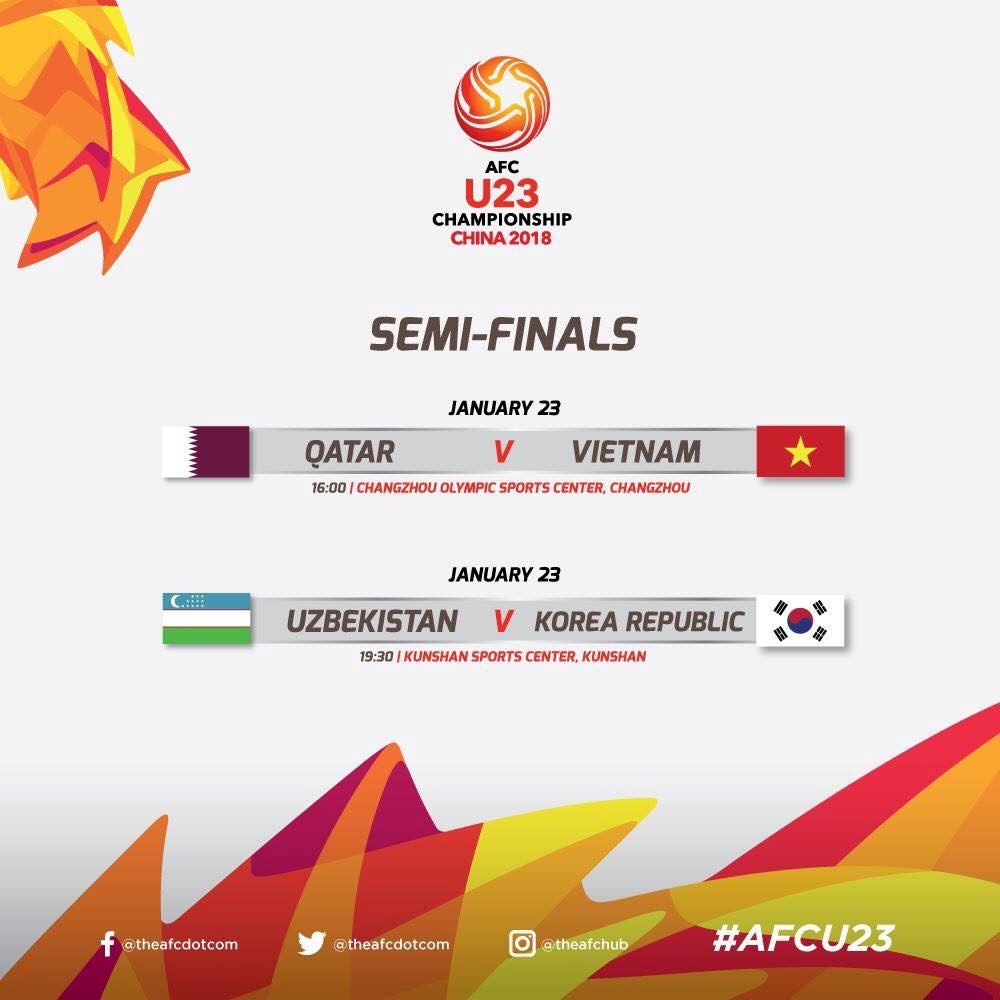 AFC nham lich U23 Viet Nam, anh 1