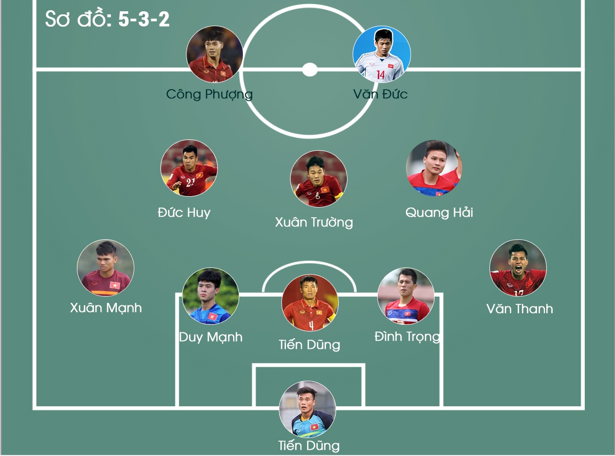 U23 Viet Nam vao chung ket, anh 4