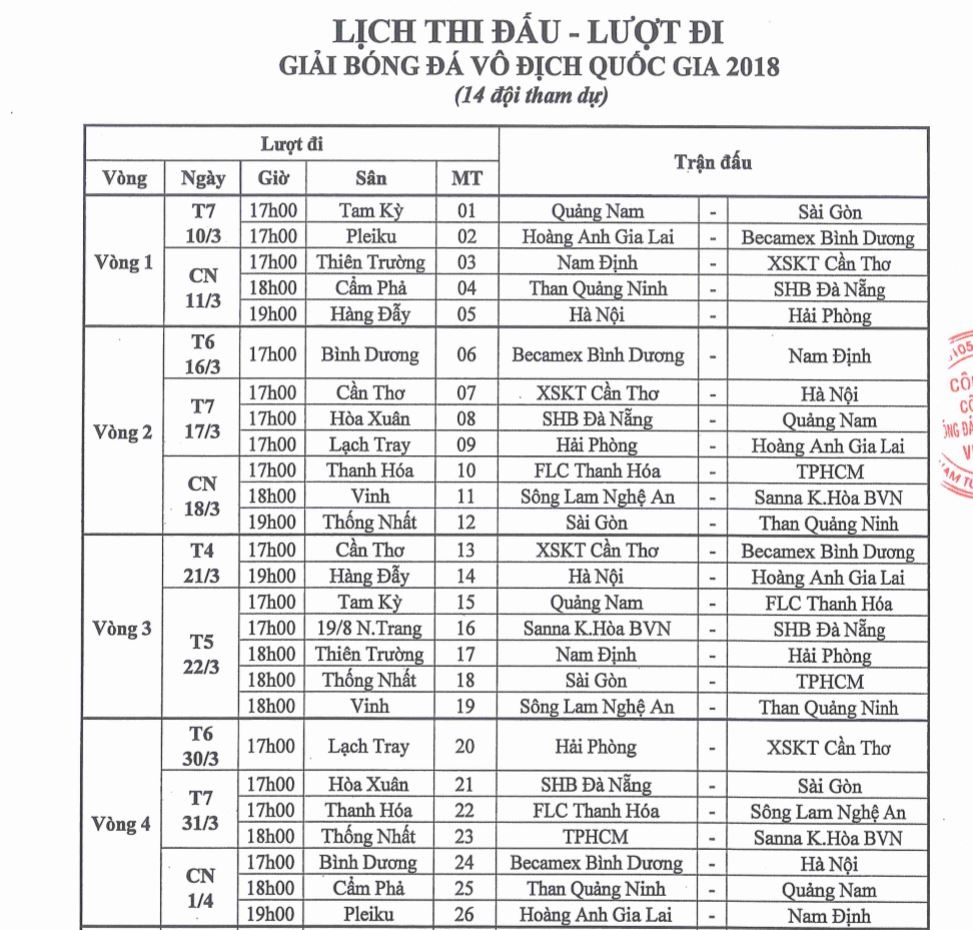 Cau thu U23 Viet Nam xin xuong mat dat, anh 3