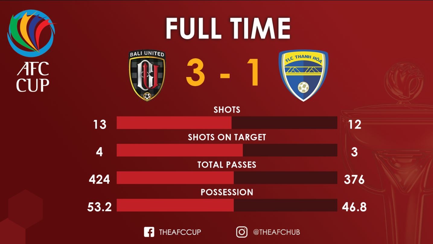 Bui tien Dung du bi, anh 1