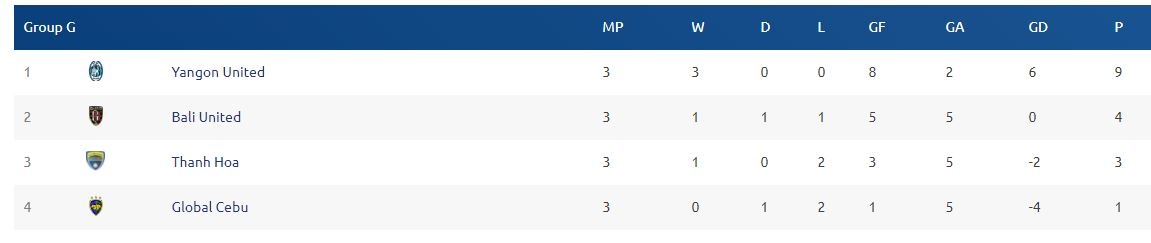 Bui tien Dung du bi, anh 2