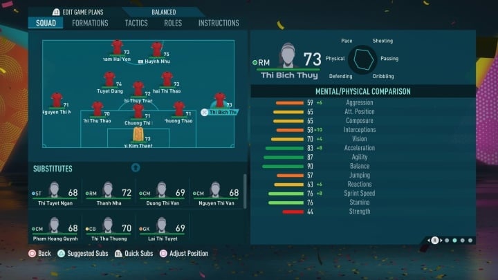 tuyen nu viet nam anh 3