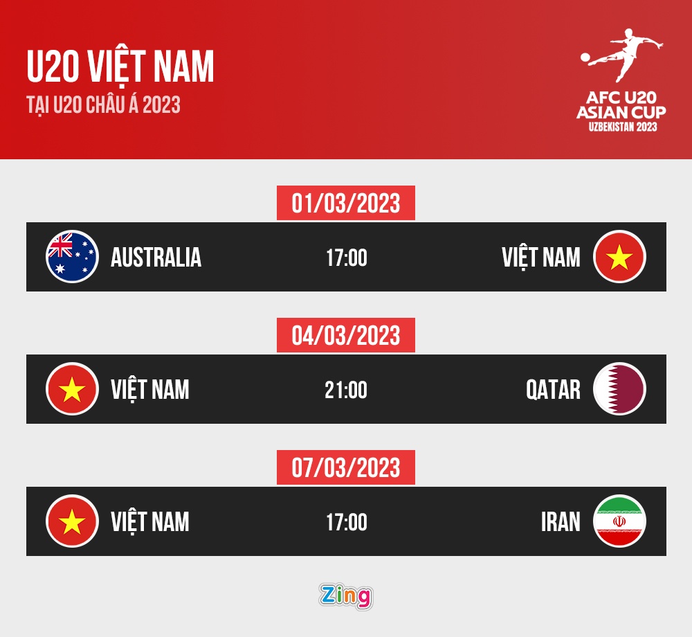 U20 Viet Nam anh 1
