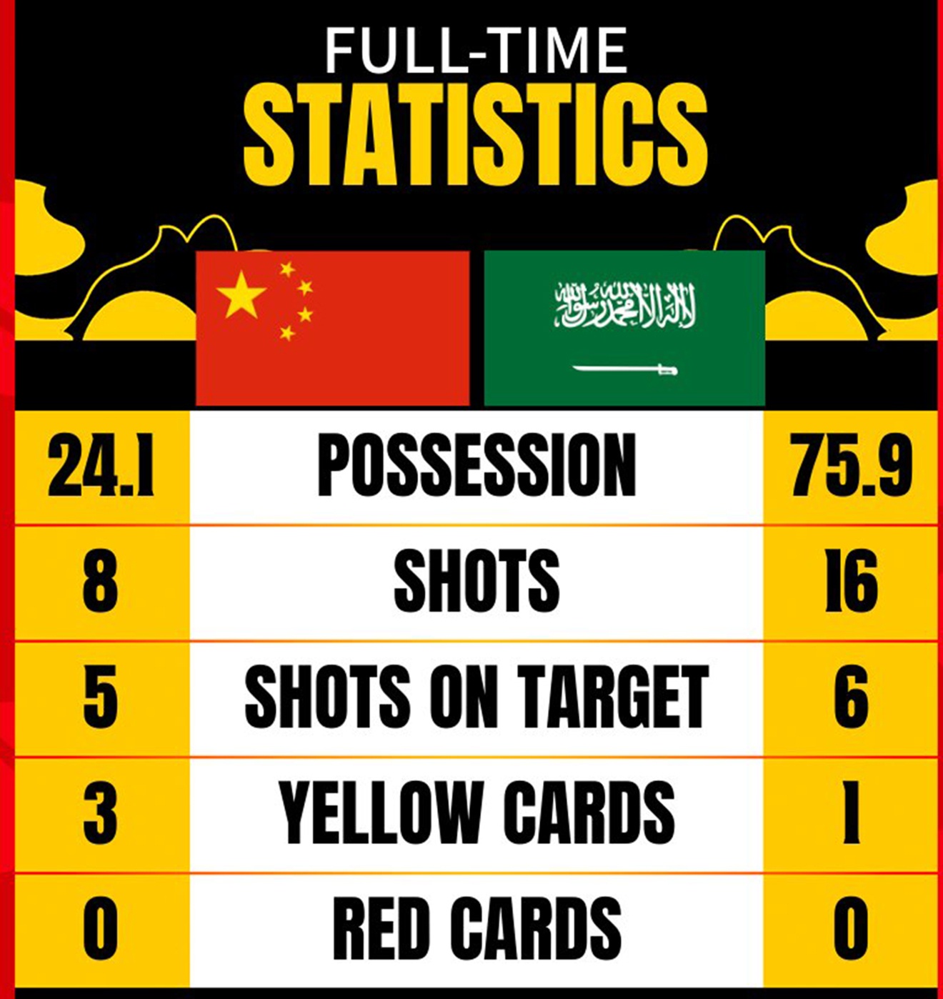 U20 Trung Quoc anh 1