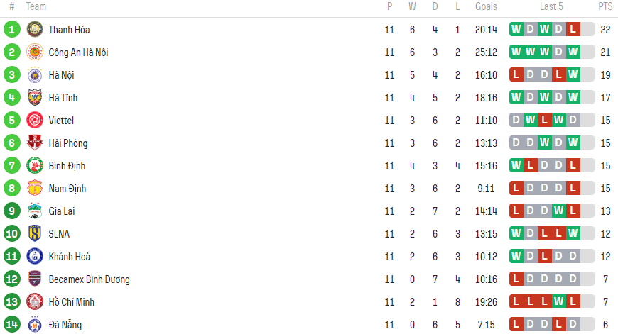 ngoai binh ha noi anh 1