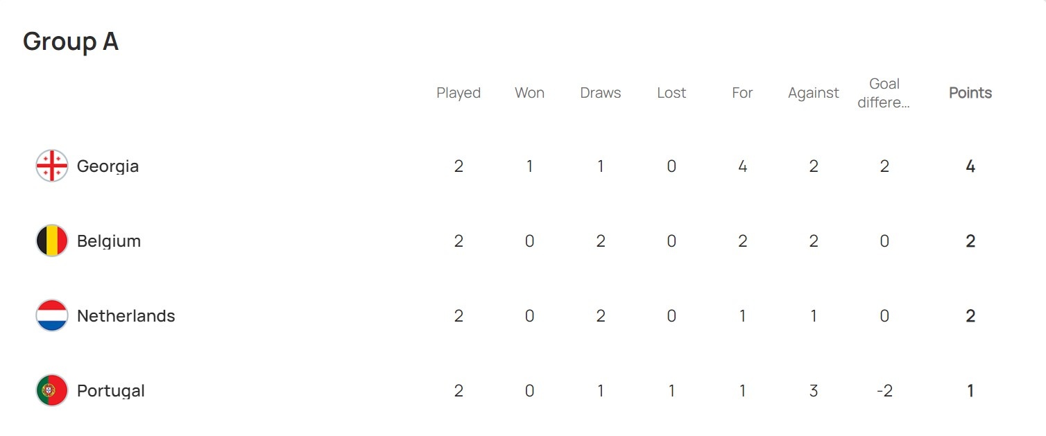 u21 bo dao nha anh 1