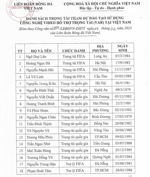 fifa var vleague anh 2